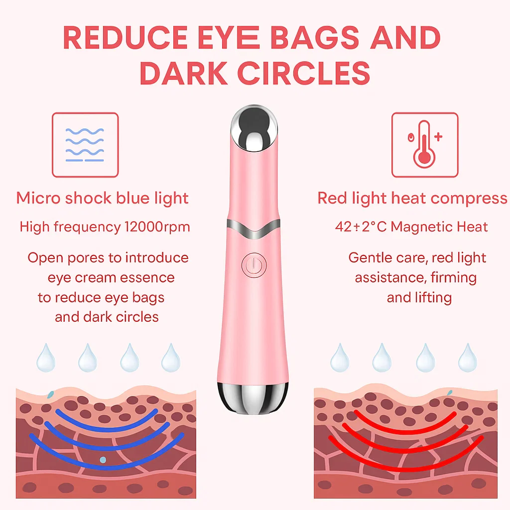 Eye And Lip Massager for Reducing Puffiness and Smoothing Wrinkles - Image 5