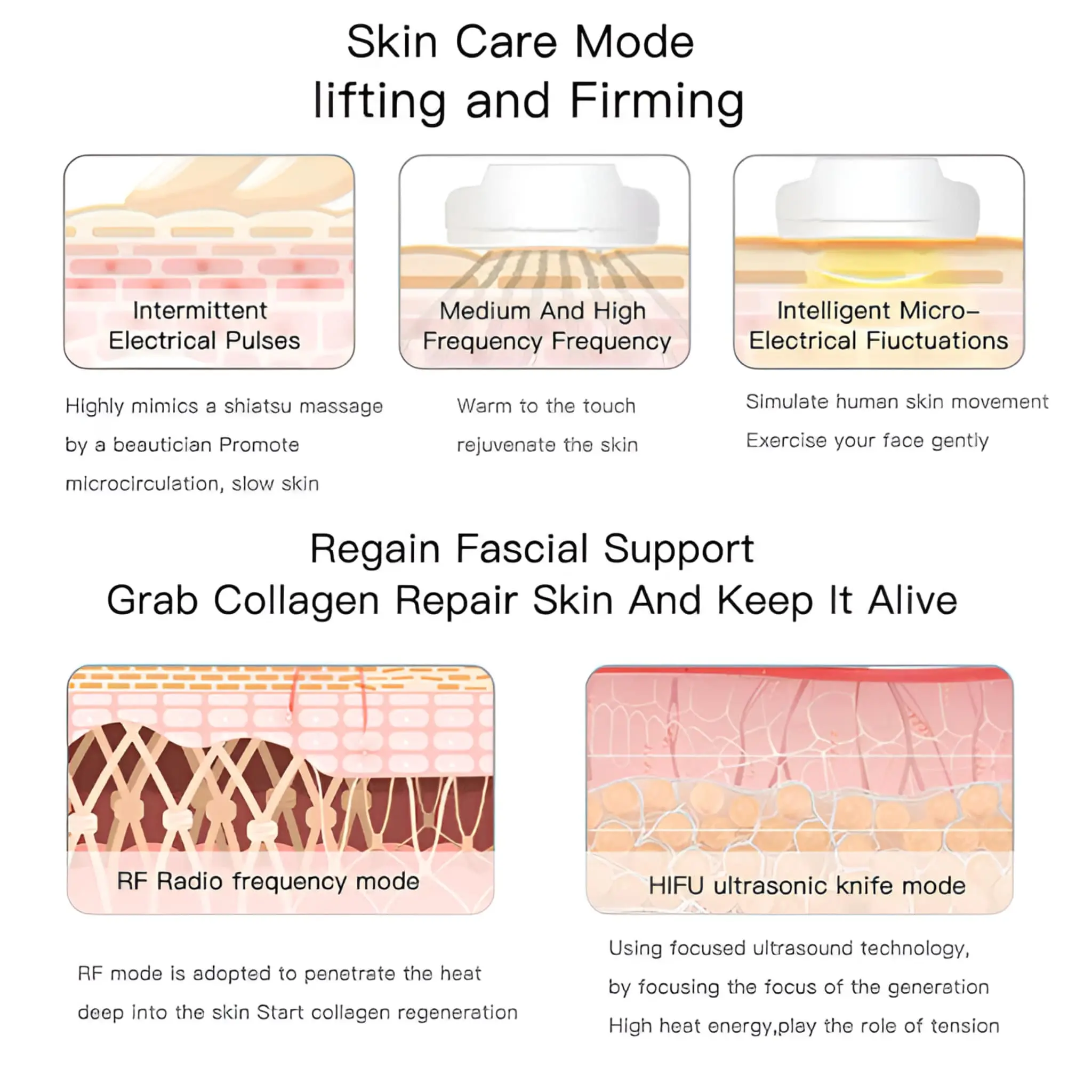 Mini Portable HIFU RF Ultrasonic Anti-Wrinkle Face Lifting Device - Image 7