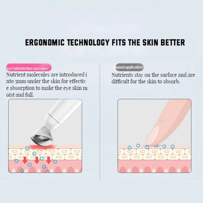 Electric Facial Massager with Eye Massager Pen - Image 3