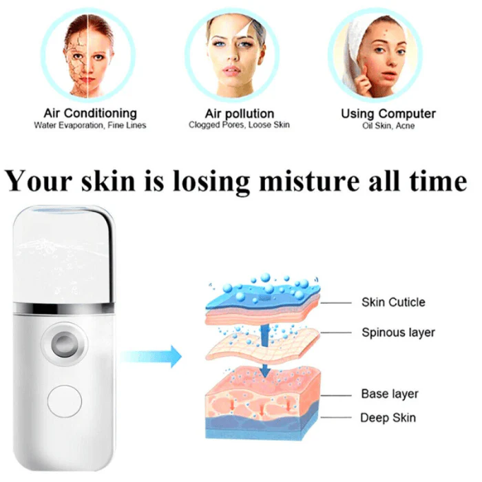 Eyes Mist Sprayer Facial Steamer Portable Humidifier - Image 6