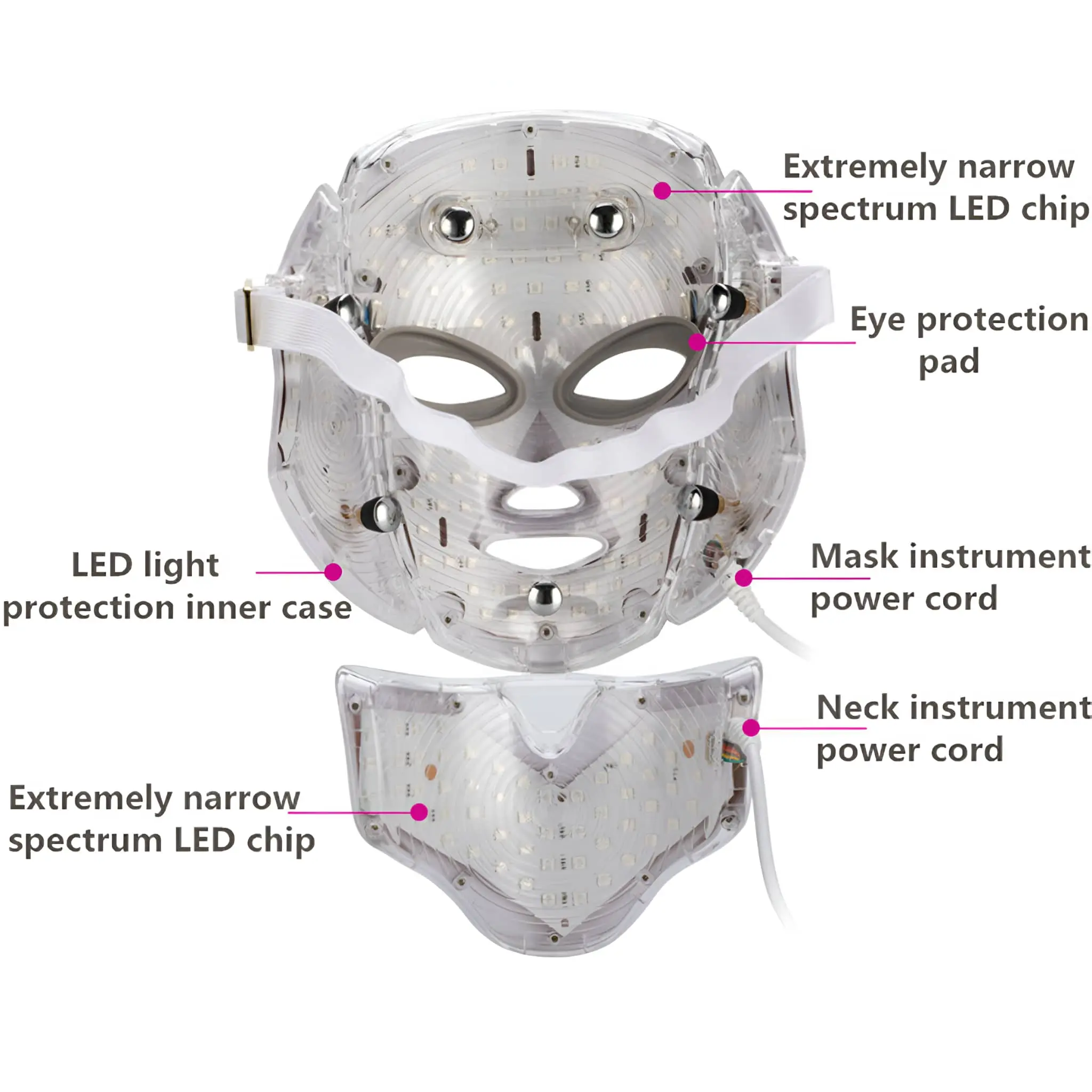 7 Colour LED Photon Facial Mask with Neck Therapy - Image 5