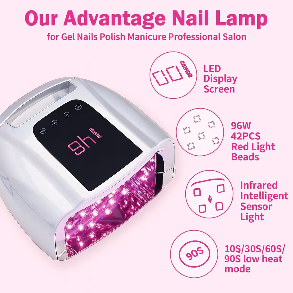 Nail Lamp For Fast Drying And Portable Gel Cure - Image 4