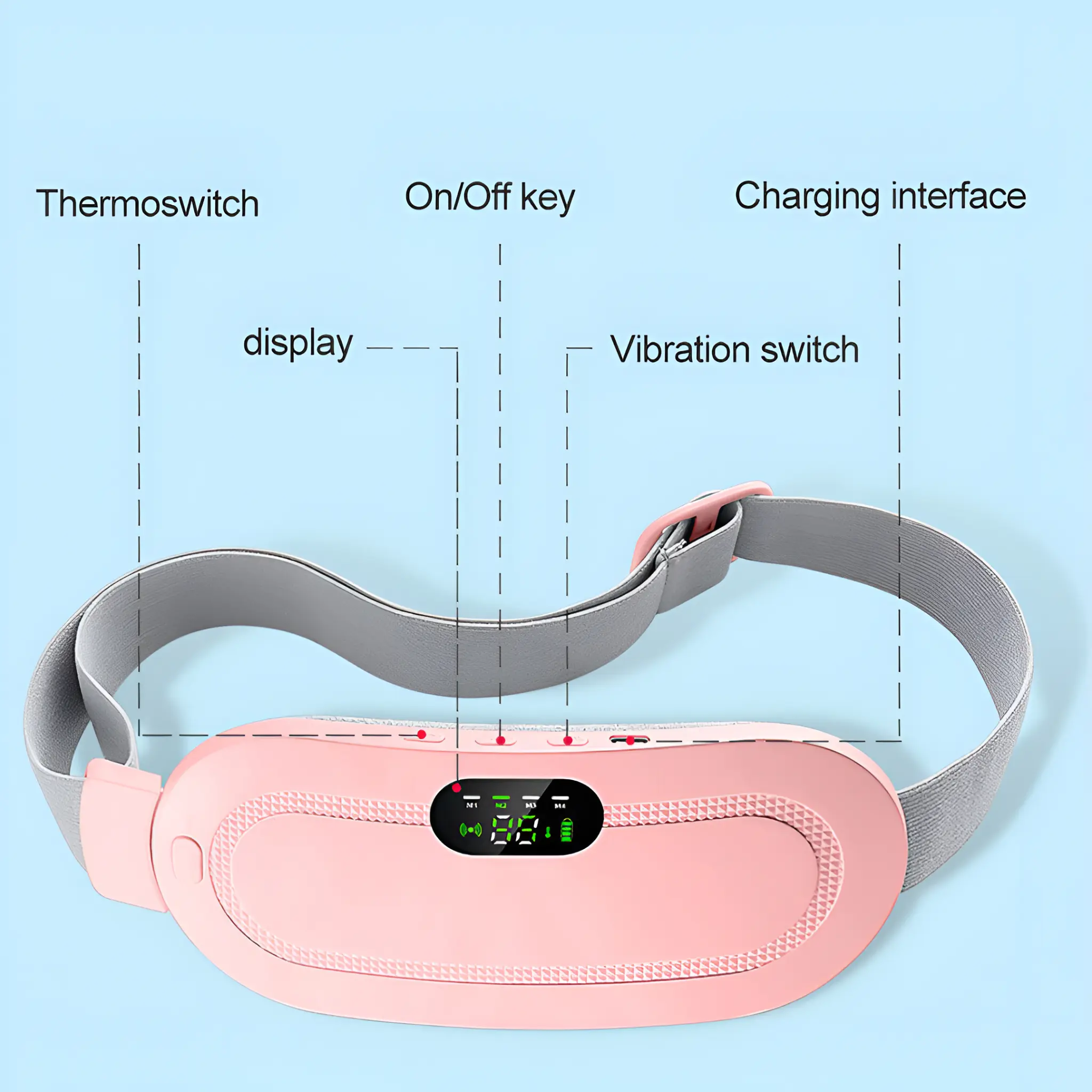 MeCare Cramp Relief Menstrual Massager - Image 6